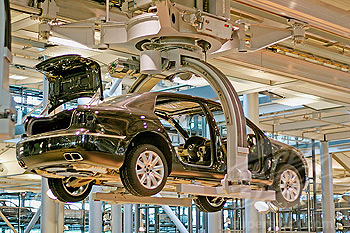 汽車（零部件）制造、改裝、修理業(yè)